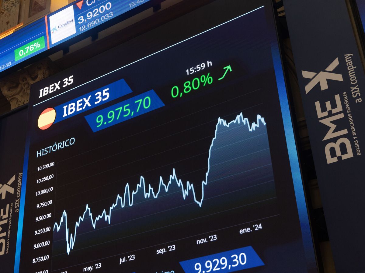 investing ibex 35 componentes